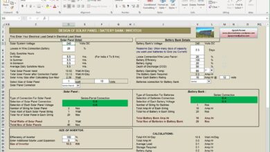 azure costs