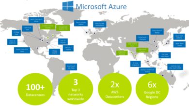 msft azure